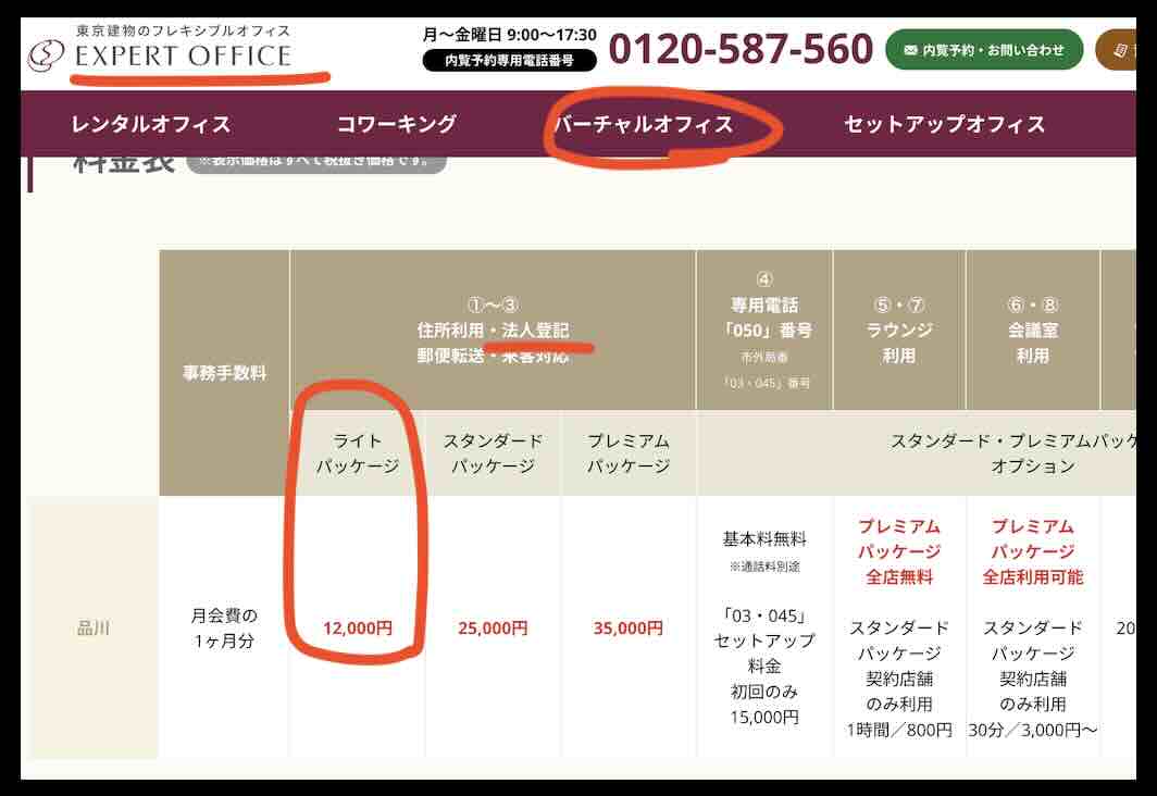 ボートラボという競艇予想サイトの住所検索結果
